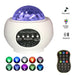 White usb